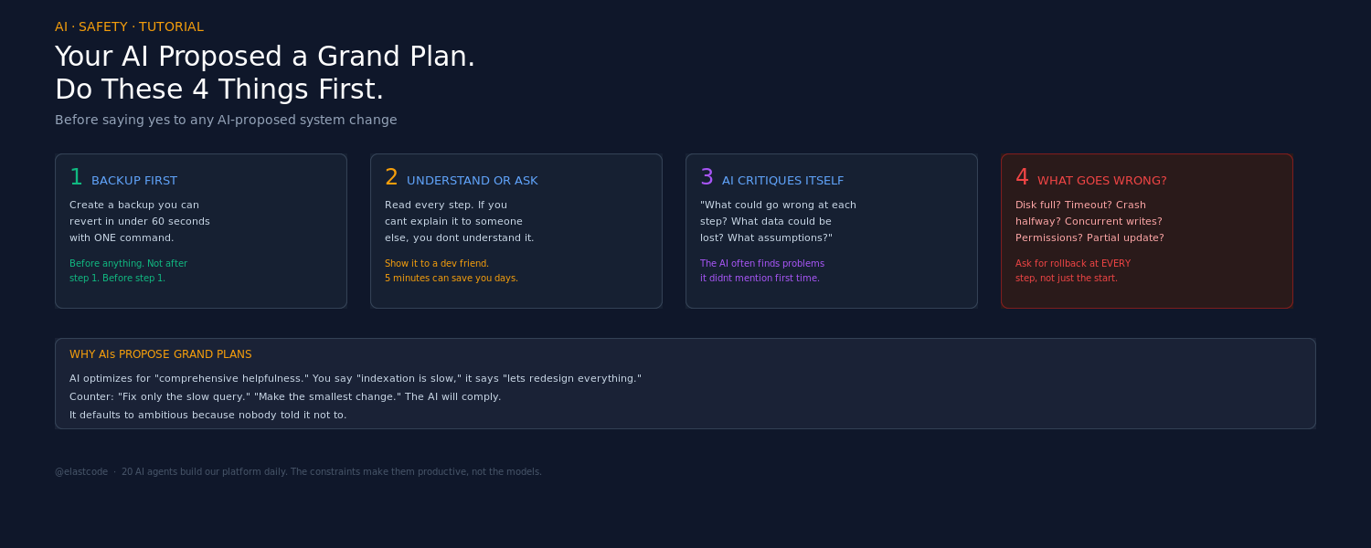Your AI Proposed a Grand Plan